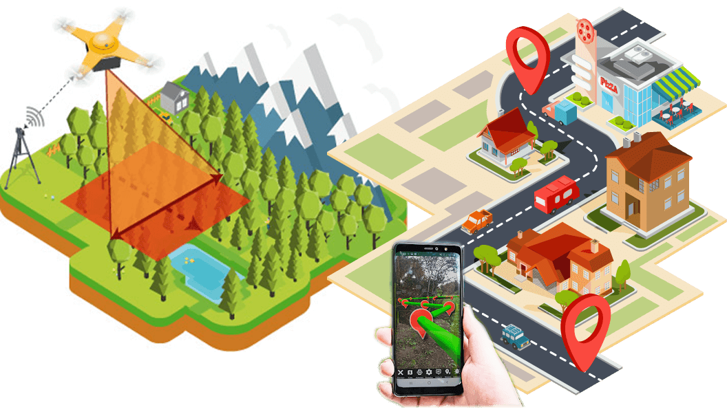 GIS Survey, Digitalization & Cloud base Processing