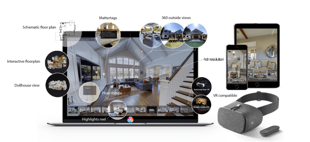 360 Virtual Tour (VR/MR/XR)